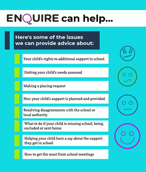 Enquire can help with....
